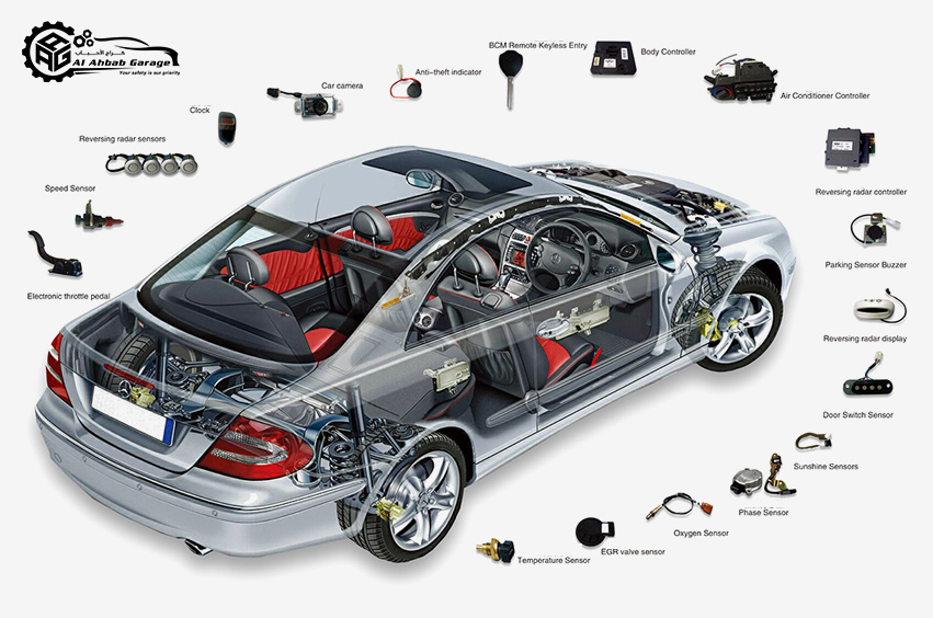 Electrical and Electronic Systems